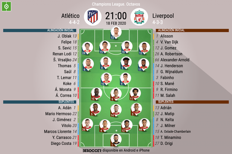 Asi Seguimos El Directo Del Atletico Liverpool Besoccer