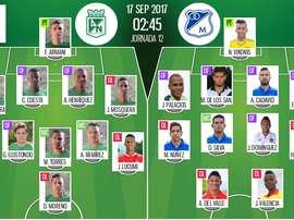 Alineaciones oficiales del Atlético Nacional-Millonarios del Clausura de Colombia 2017. BeSoccer