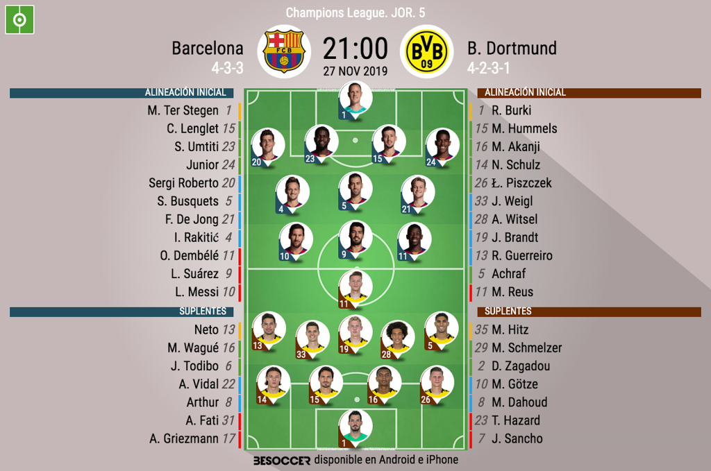 Rakitic Es Titular Y Griezmann, Suplente; El Borussia Sale Sin Sancho ...