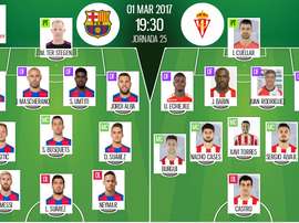 Formações do Barça e do Sporting de Gijón para o jogo da 25ª jornada de LaLiga 16-17. BeSoccer