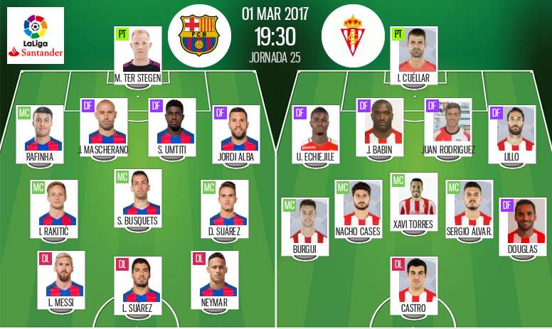 Fc Barcelona Vs Sporting As It Happenend Besoccer