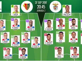 Onzes iniciais de Basel e Benfica, respetivamente. BeSoccer
