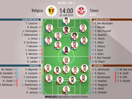 Alineaciones confirmadas del Bélgica-Túnez correspondiente a la Jornada 2. BeSoccer