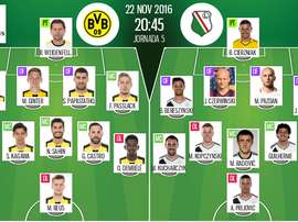 Alineaciones oficiales del Borussia Dortmund-Legia de la Champions League 16-17. BeSoccer