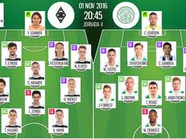Alineaciones oficiales del Borussia Monchengladbach-Celtic de la Jornada 4 de Champions. BeSoccer