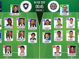 Alineaciones oficiales del Botafogo-Olimpia Asunción de la Copa Libertadores 2016-17. BeSoccer