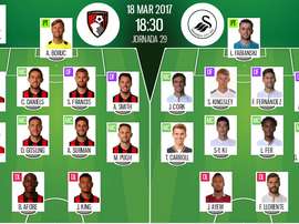 Alineaciones oficiales del Bournemouth-Swansea de la Jornada 29 de la Premier 2016-17. BS
