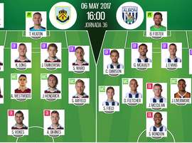 Alineaciones oficiales del Burnley-WBA correspondiente a la Jornada 36 de Premier. BeSoccer