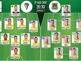 Alineaciones oficiales del Cádiz-Alcorcón de la jornada 2 de Segunda 207-18. BeSoccer
