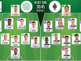 Alineaciones del Celtic-Borussia Mönchengladbach de la jornada 3 de la Champions 16-17. BeSoccer