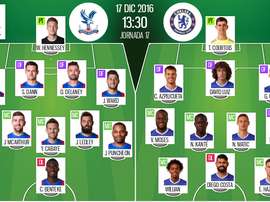 Alineaciones oficiales del Crystal Palace-Chelsea de la jornada 17 de Premier League. BeSoccer