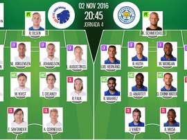 Official line-ups for FC Copenhagen vs Leicester City in the Champions League. BeSoccer