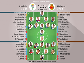 Alineaciones oficiales del Córdoba-Mallorca del partido de la jornada 32 de Segunda División 2018-19