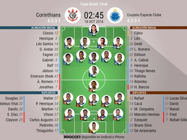 Onces oficiales del Corinthians-Cruzeiro. BeSoccer
