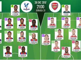 Alineaciones oficiales del Crystal Palace-Arsenal de la jornada 20 de la Premier 2017-18. BeSoccer