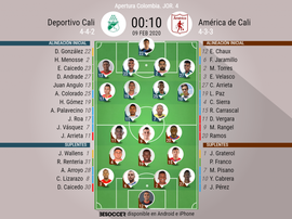 Alineaciones oficiales del Deportivo Cali-América de Cali. BeSoccer
