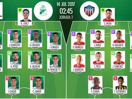 Alineaciones del Deportivo Cali-Junior de los dieciseisavos de final de la Sudamericana. BeSoccer