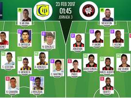 Alineaciones oficiales del Deportivo Capiatá-Atlético Paranaense de la Copa Libertadores. BeSoccer