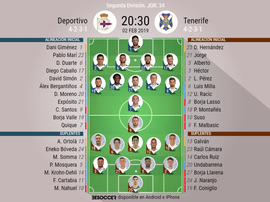 Alineaciones oficiales del Deportivo-Tenerife. BeSoccer