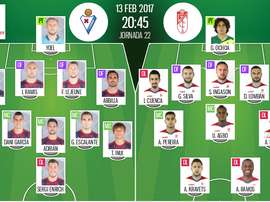 Alineaciones oficiales del Eibar-Granada de la Jornada 22 de LaLiga 16-17. BeSoccer