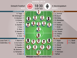 El Eintracht y el 'Gladbach cierran la jornada de sábado. BeSoccer