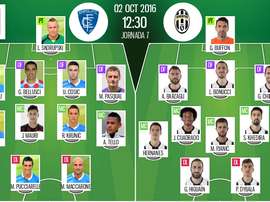Alineaciones oficiales del Empoli