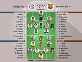 Será una final de enjundia. BeSoccer