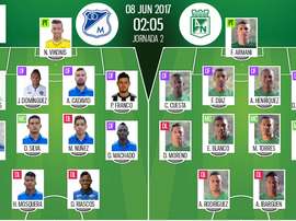 Alineaciones oficiales del Millonarios y Nacional de las 'semis' ida de los 'play offs'. BS