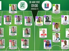 Alineaciones oficiales del Nacional-Once Caldas de la jornada 15 del Apertura de Colombia. BeSoccer