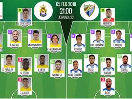 Estos son los onces oficiales de Las Palmas y Málaga. BeSoccer
