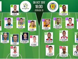 As escalações de Eslovênia e Escócia, respetivamente, para este jogo. BeSoccer