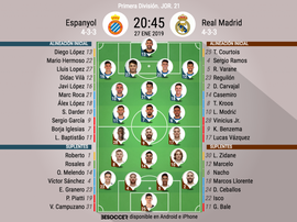 Formazioni ufficiali Espanyol-Real Madrid. BeSoccer