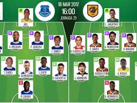Alineaciones oficiales del Everton-Hull City de la jornada 29 de la Premier League 16-17. BeSoccer