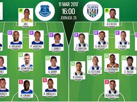 Alineaciones oficiales del Everton-WBA correspondiente a la 28 jornada de Premier. BeSoccer