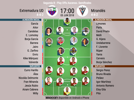 Alineaciones del Extremadura UD - Mirandés de ida de play off de ascenso a Segunda. BeSoccer