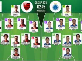 Alineaciones oficiales del Flamengo-Cruzeiro de la ida de la final de la Copa Brasil. BeSoccer