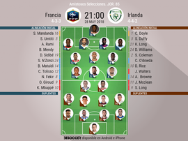 Alineaciones del Francia-Irlanda. BeSoccer