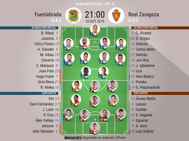 Alineaciones oficiales. BeSoccer