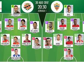 Alineaciones del Nástic-Almería. BeSoccer