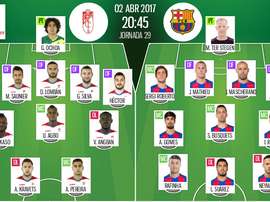 Official lineups of Granada v Barcelona. BeSoccer