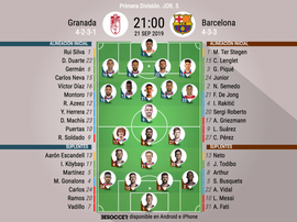 Granada y Barcelona, igualados a siete puntos. BeSoccer