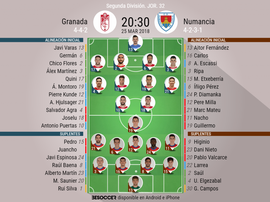 Alineaciones oficiales del Granada-Numancia. BeSoccer