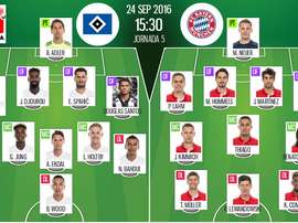 Alineaciones oficiales del Hamburgo y Bayern de Múnich, del partido correspondiente a la jornada 5 de la Bundesliga. BeSoccer