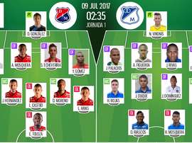 Alineaciones oficiales del Independiente Medellín-Millonarios del Clausura de Colombia 2017. BS