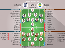 Onces del Inglaterra-Suecia. BeSoccer