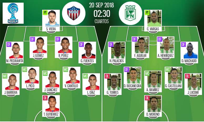 Onces oficiales del Junior-Atlético Nacional, partido de vuelta de cuartos de la Copa Colombia. BS
