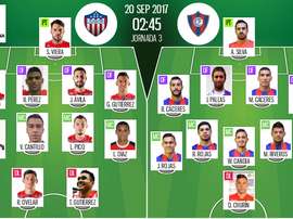 Alineaciones oficiales del Junior-Cerro Porteño de la vuelta de octavos de la Sudamericana. BeSoccer