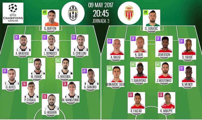 Live Juventus V Monaco Besoccer