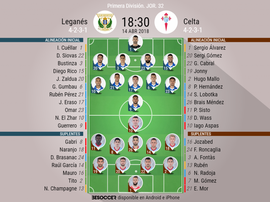 Alineaciones oficiales del Leganés-Celta.ñ BeSoccer