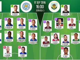 Alineaciones oficiales del Leicester City-Burnley de la jornada 5 de la Premier 16-17. BeSoccer